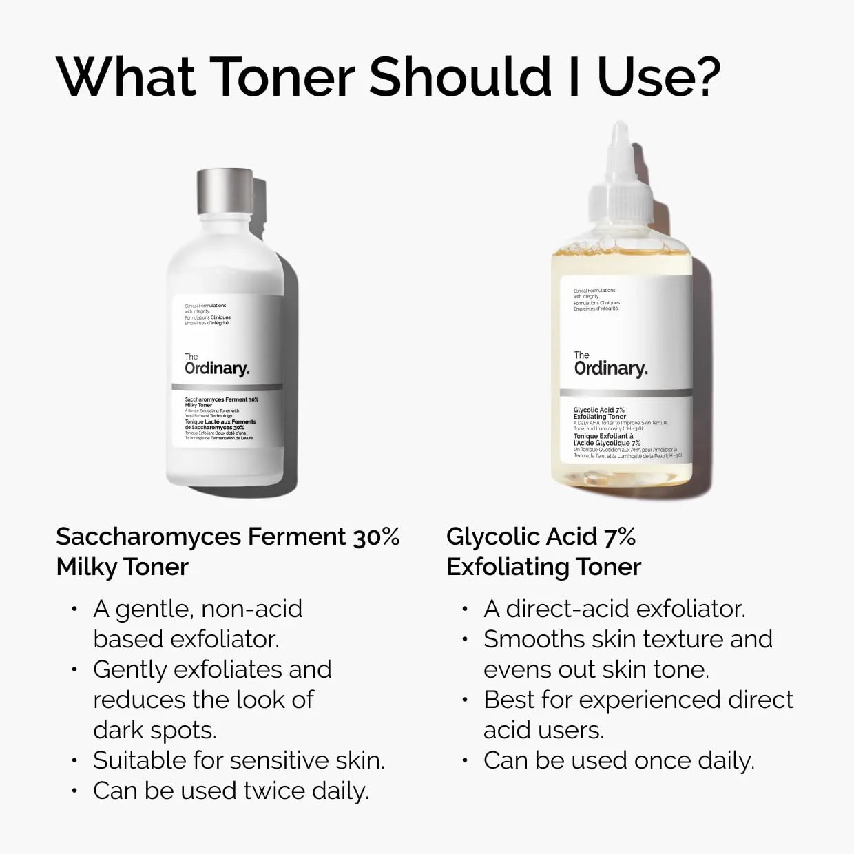 The Ordinary Glycolic Acid 7% Exfoliating Toning Solution -