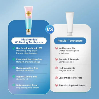 Niacinamide Whitening Toothpaste